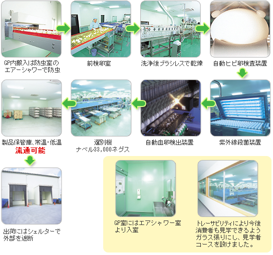 ����Y�V�X�e��